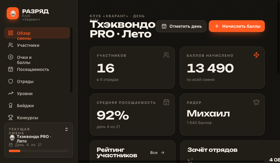 Кабинет организатора